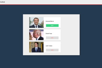 Blockchain based Voting System