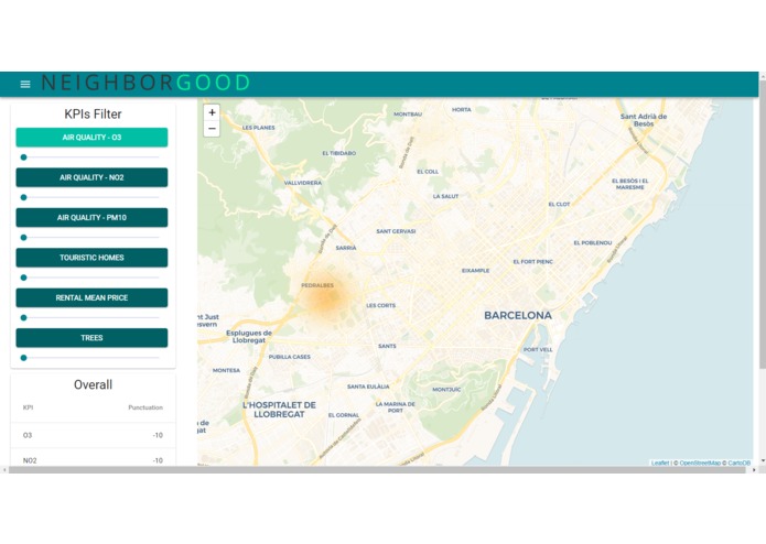 Neighborgood – screenshot 3