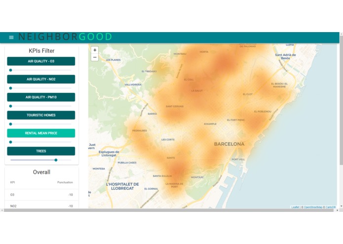 Neighborgood – screenshot 5