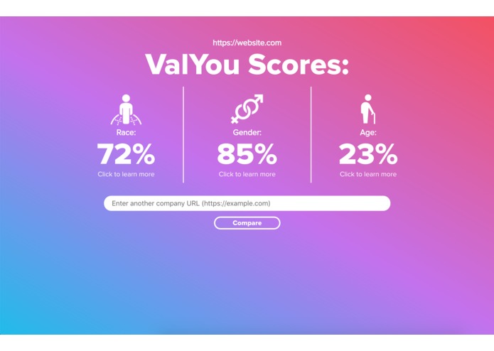 ValYou – screenshot 2