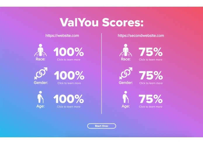 ValYou – screenshot 3