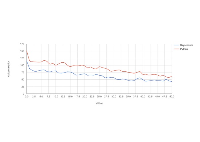 RandScanner – screenshot 1