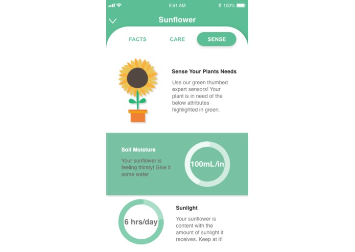 Green Thumb Initiative – screenshot 5