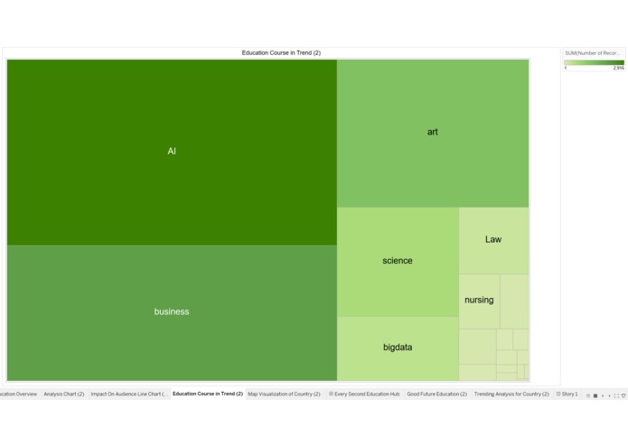 VisualTech – screenshot 2