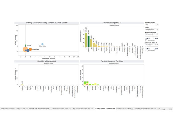 VisualTech – screenshot 3