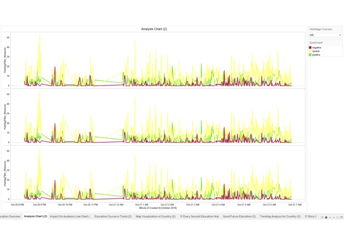 VisualTech – screenshot 5