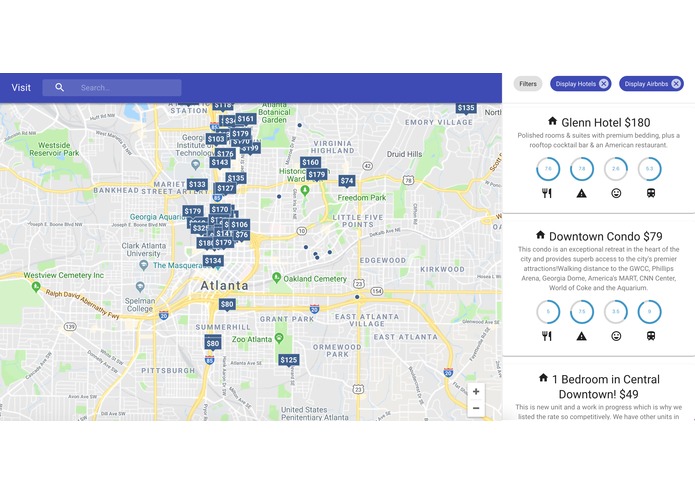 Visit – screenshot 1