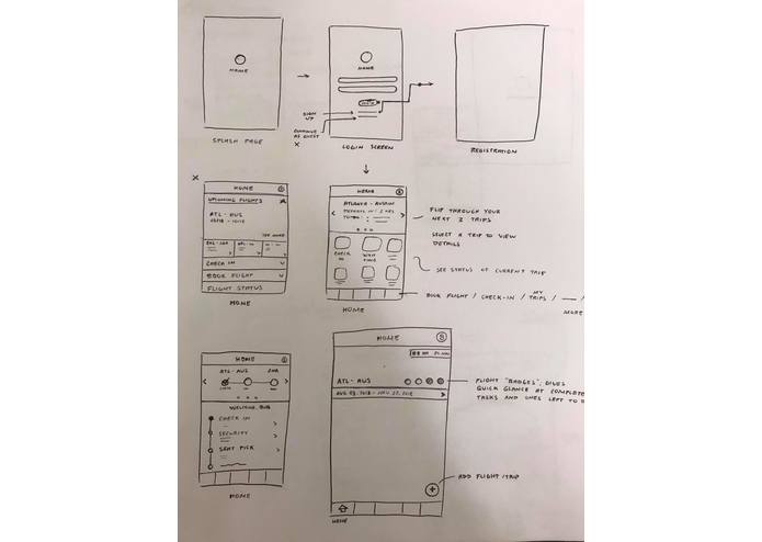 Simpliflight – screenshot 6
