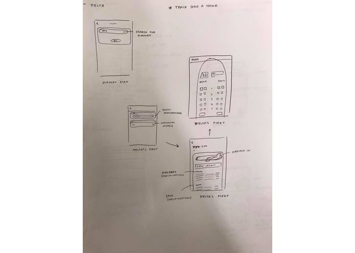 Simpliflight – screenshot 4