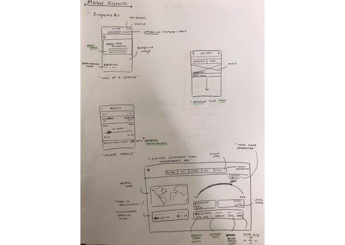 Simpliflight – screenshot 3
