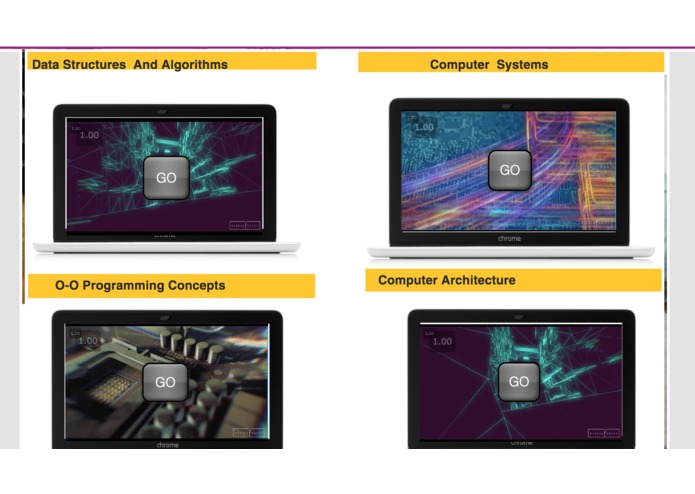 Cracking The Gap – screenshot 2