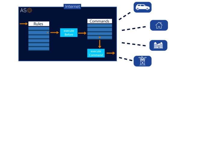 Netless – screenshot 2