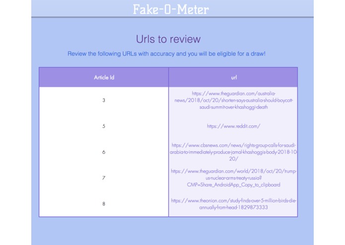 Fake-O-meter – screenshot 3