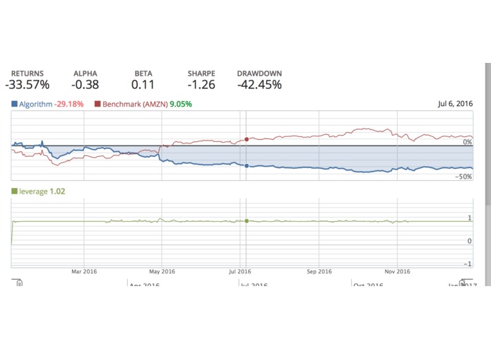 Multi Strategy Trading – screenshot 2