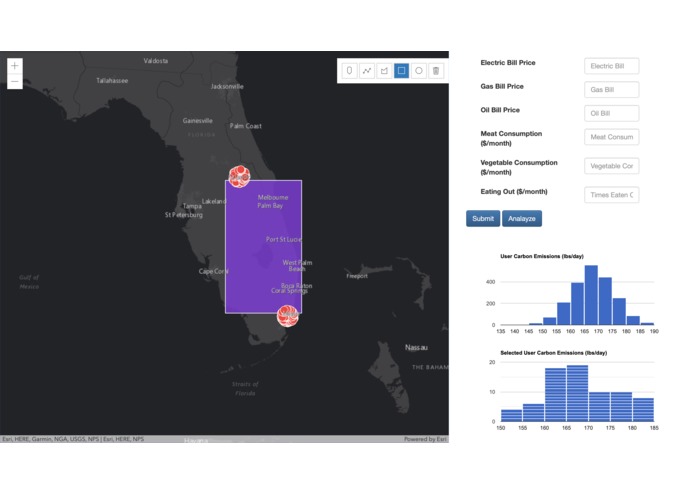 Carbon Emission Visualizer – screenshot 1