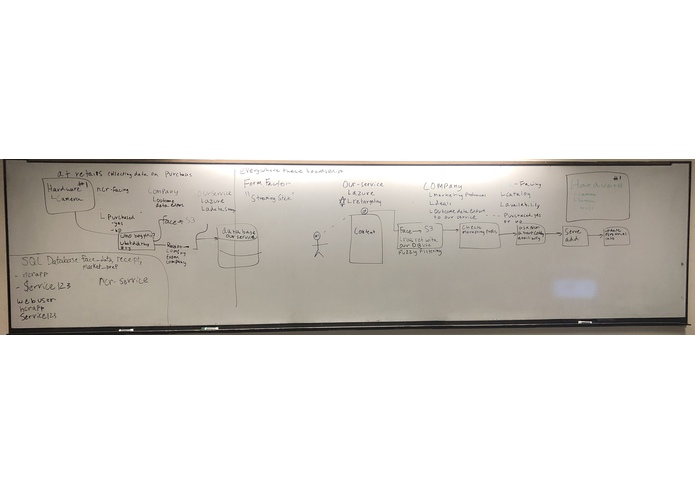 happily – screenshot 3