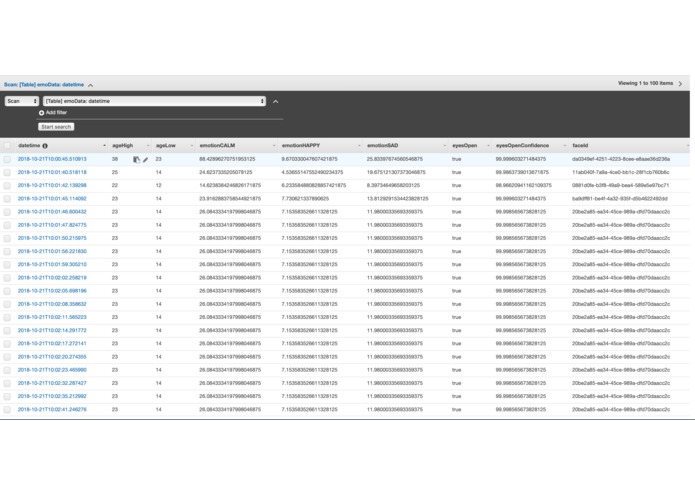 happily – screenshot 4