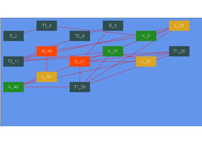 LindenGen – screenshot 1