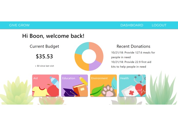 GiveGrow – screenshot 2