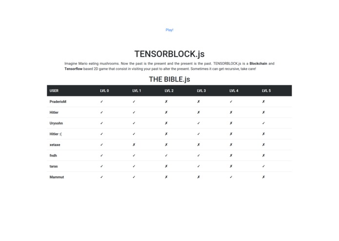 TENSORBLOCK.js – screenshot 1