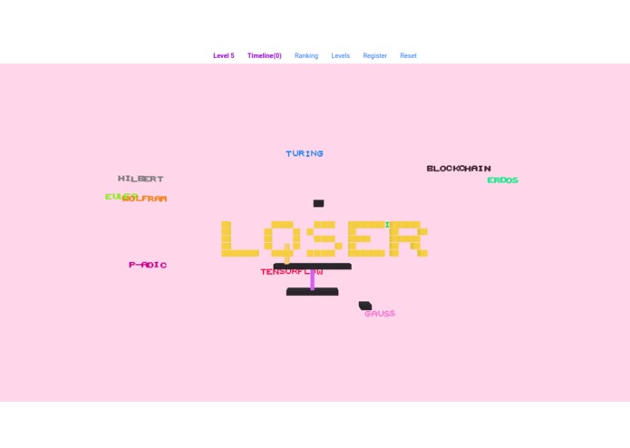 TENSORBLOCK.js – screenshot 6