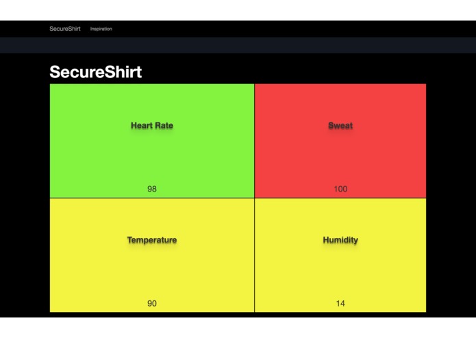 SecureShirt – screenshot 10