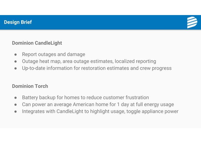 Dominion CandleLight and Torch – screenshot 3