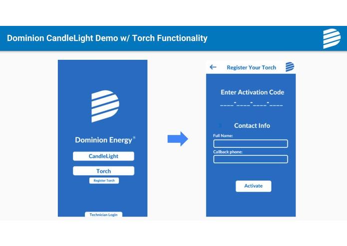 Dominion CandleLight and Torch – screenshot 9