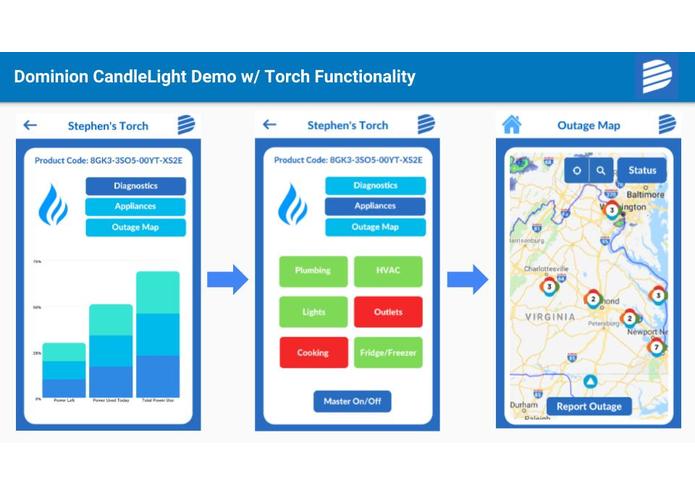 Dominion CandleLight and Torch – screenshot 10
