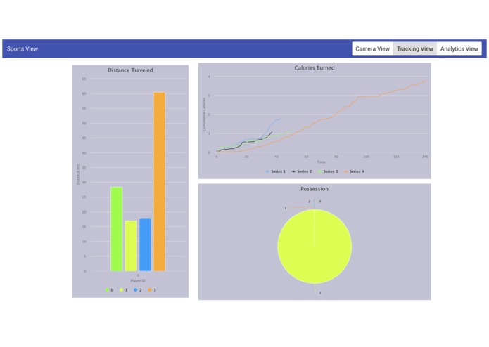 SportView – screenshot 2