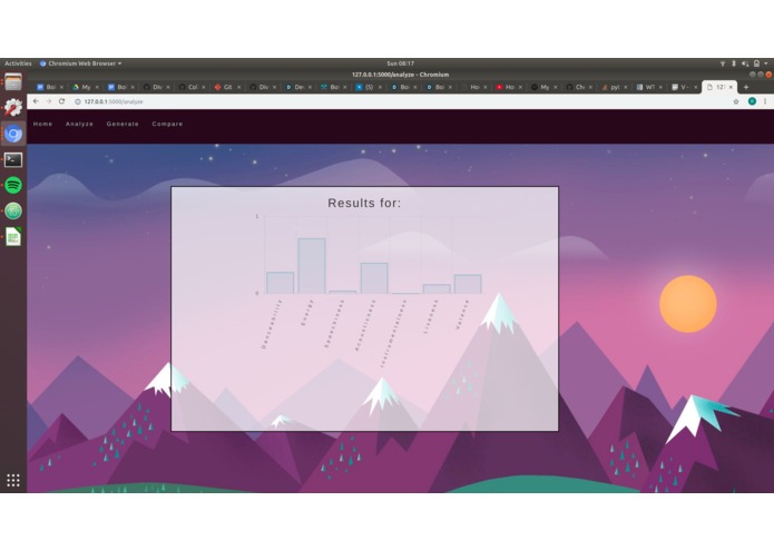 Spoilermake  – screenshot 4