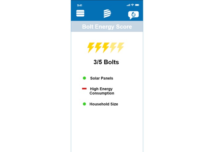 Power the Future with AI 'DOM' – screenshot 1