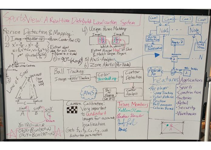 SportView – screenshot 5