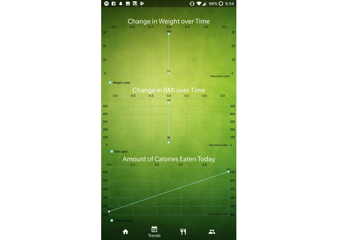Vitamin.AI – screenshot 6