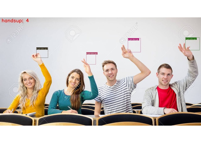 YOLO Handsup Counting – screenshot 1