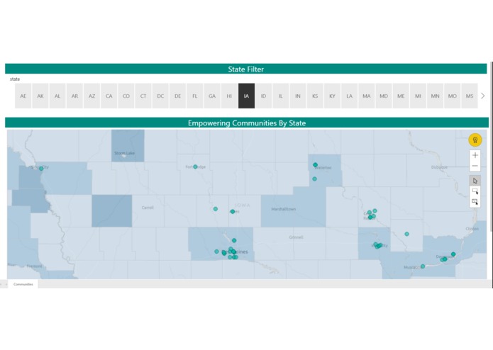 Empower – screenshot 1