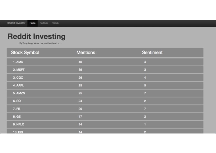 HSHACKSInvestment – screenshot 1