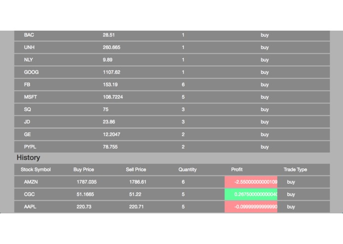 HSHACKSInvestment – screenshot 4