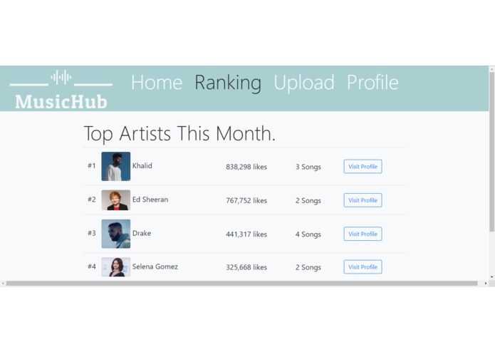 MusicHub – screenshot 2