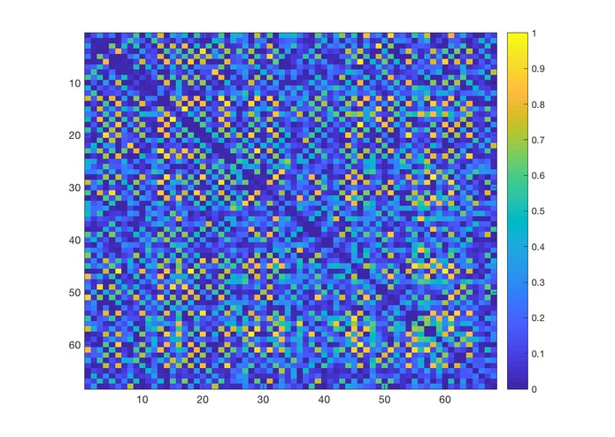Brain Learning with Machine Learning – screenshot 1