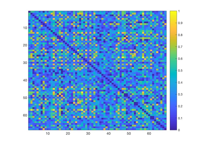 Brain Learning with Machine Learning – screenshot 2