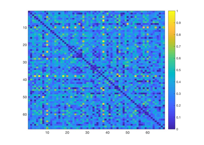Brain Learning with Machine Learning – screenshot 3