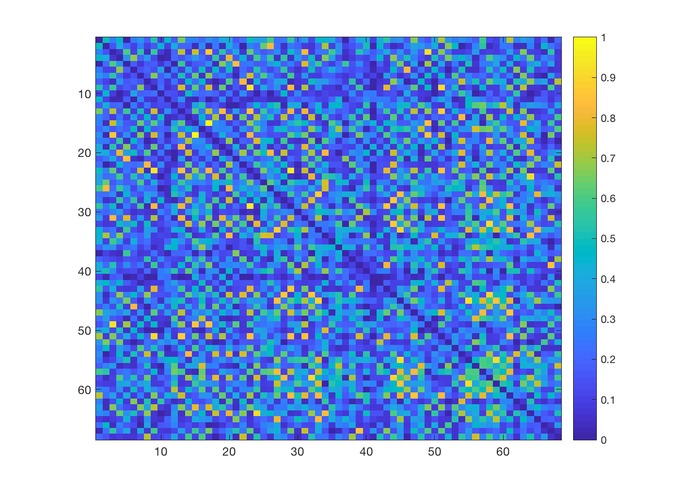 Brain Learning with Machine Learning – screenshot 6