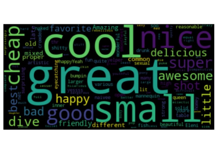 Mood Food – screenshot 1