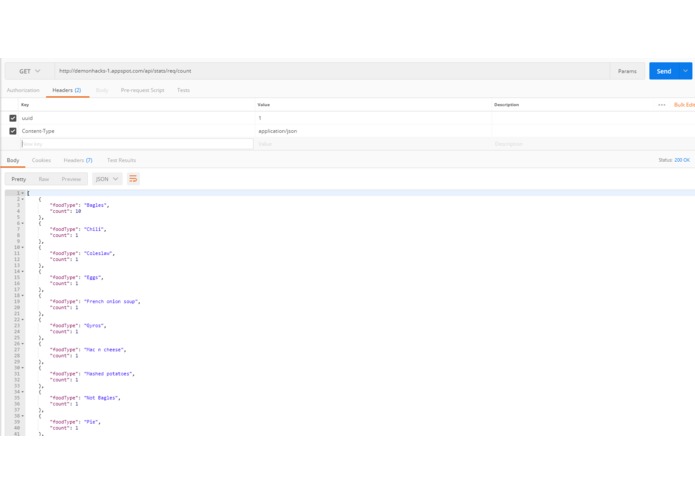 Y'EAT – screenshot 6