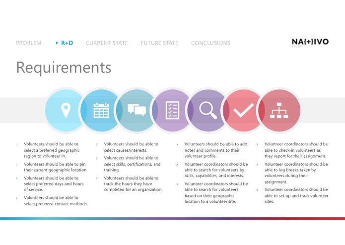 AltruList – screenshot 3