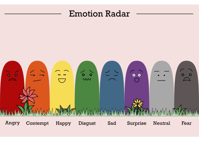 EmotiBoo – screenshot 1