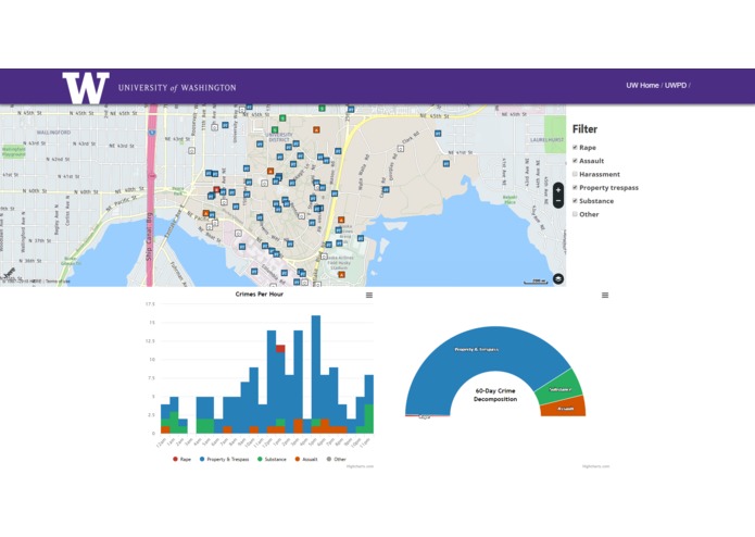 UW Crime Log – screenshot 1