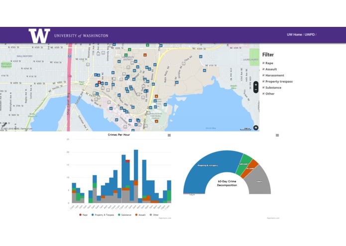 UW Crime Log – screenshot 2