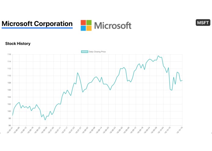 Reality Stocks – screenshot 4